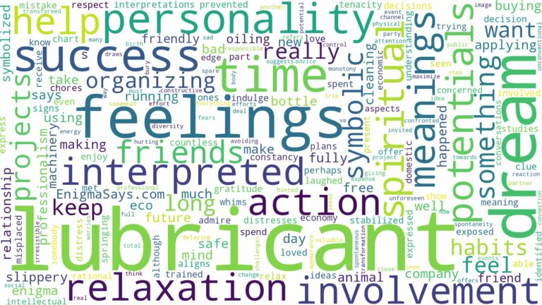 dream about lubricant and related dreams with their meanings in a word cloud