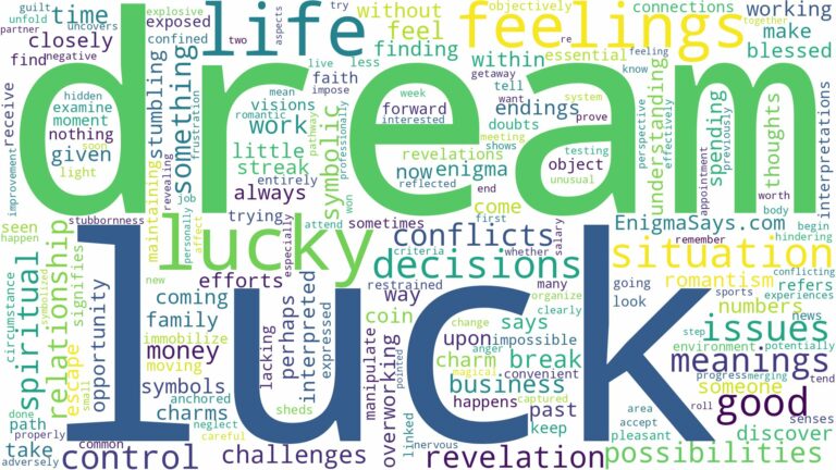 dream about luck and related dreams with their meanings in a word cloud