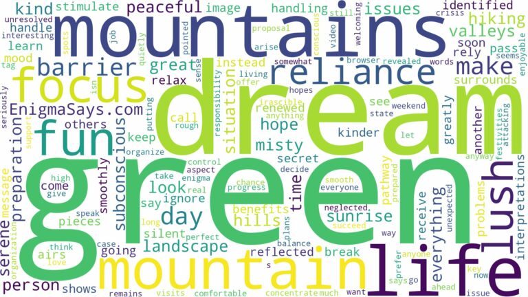 dream about lush green mountains and related dreams with their meanings in a word cloud
