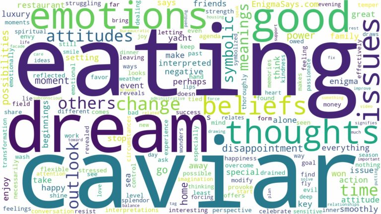 dream of eating caviar and related dreams with their meanings in a word cloud