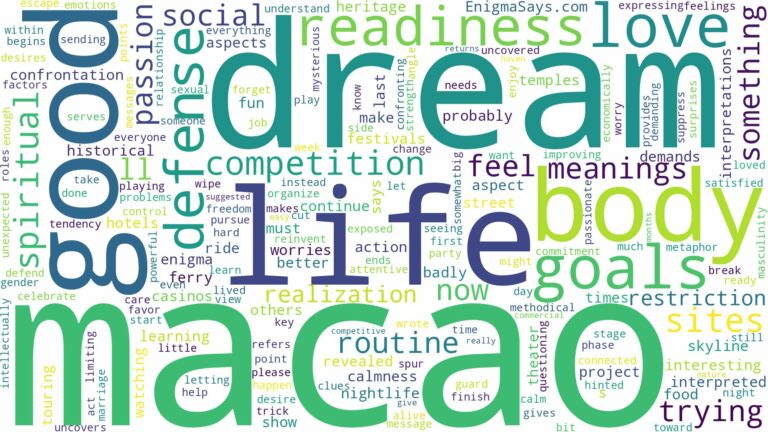 dream about macao and related dreams with their meanings in a word cloud