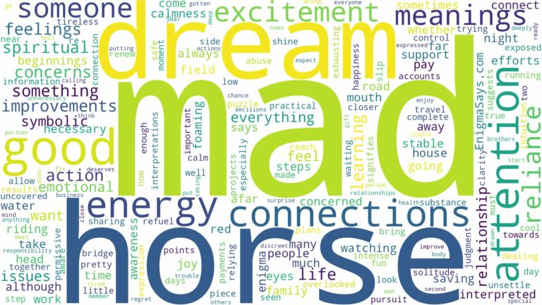 dream about mad horse and related dreams with their meanings in a word cloud