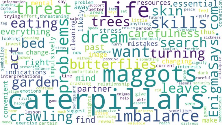dreams about maggots and caterpillars and related dreams with their meanings in a word cloud