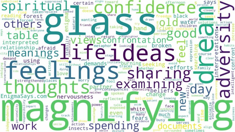 dream of magnifying glass and related dreams with their meanings in a word cloud