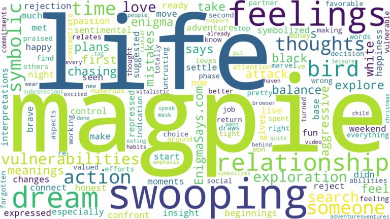 dreaming of magpie swooping and related dreams with their meanings in a word cloud