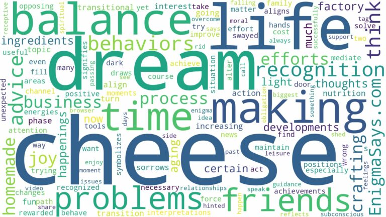 dream of making cheese and related dreams with their meanings in a word cloud
