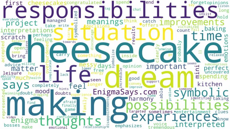 dream of making cheesecake and related dreams with their meanings in a word cloud