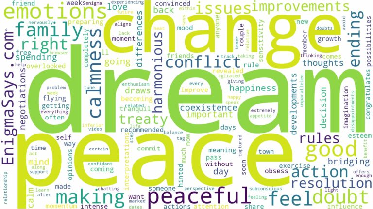 dream of making peace and related dreams with their meanings in a word cloud