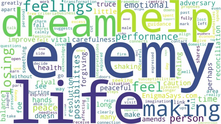 dreaming of making peace with your enemy and related dreams with their meanings in a word cloud