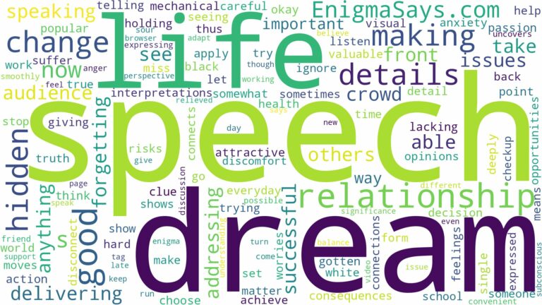 dream of making speech and related dreams with their meanings in a word cloud