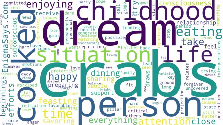 dreaming of eating cooked crabs and related dreams with their meanings in a word cloud