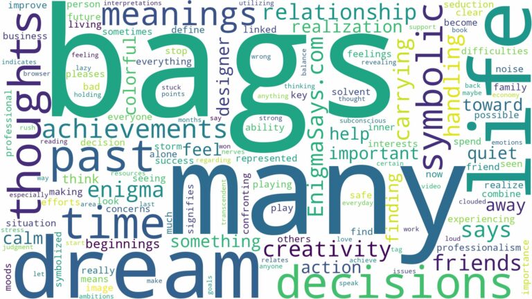 dream about many bags and related dreams with their meanings in a word cloud