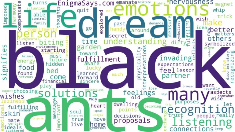 dream about many black ants and related dreams with their meanings in a word cloud