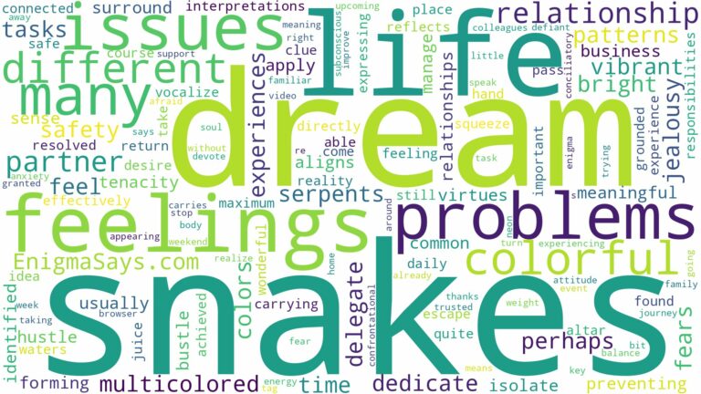 dream about many colorful snakes and related dreams with their meanings in a word cloud