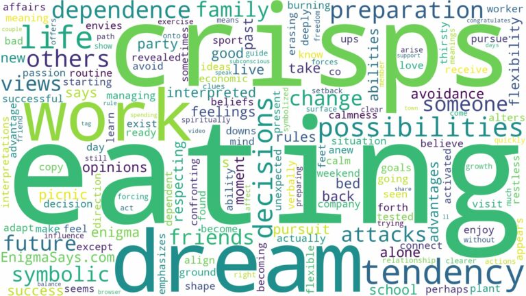 dream of eating crisps and related dreams with their meanings in a word cloud