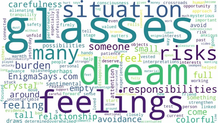 dream about many glasses and related dreams with their meanings in a word cloud