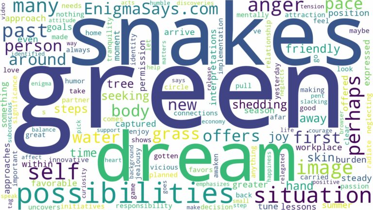 dream about many green snakes and related dreams with their meanings in a word cloud