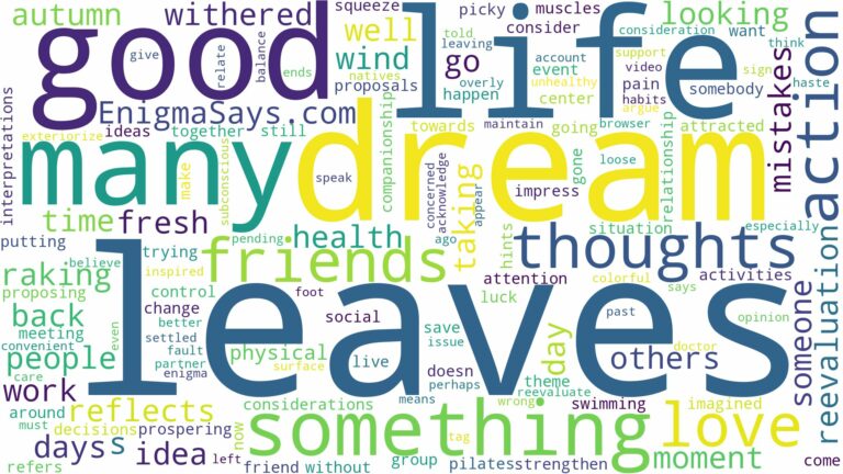 dream about many leaves and related dreams with their meanings in a word cloud