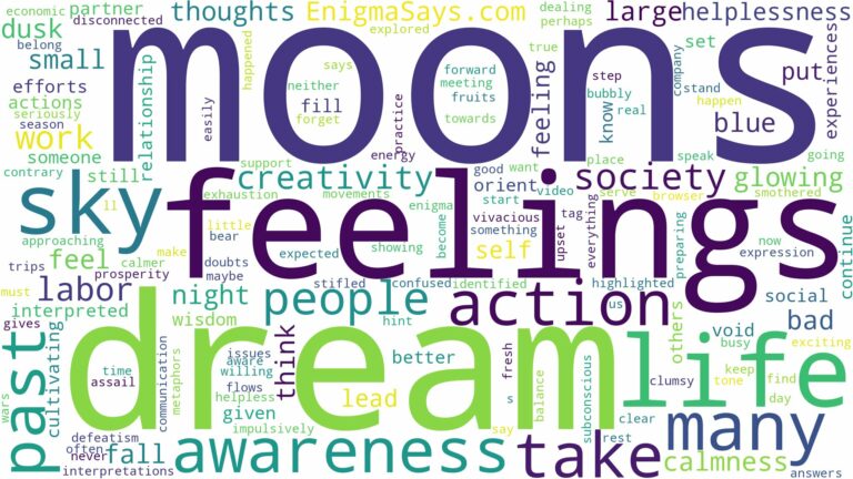 dream about many moons in the sky and related dreams with their meanings in a word cloud
