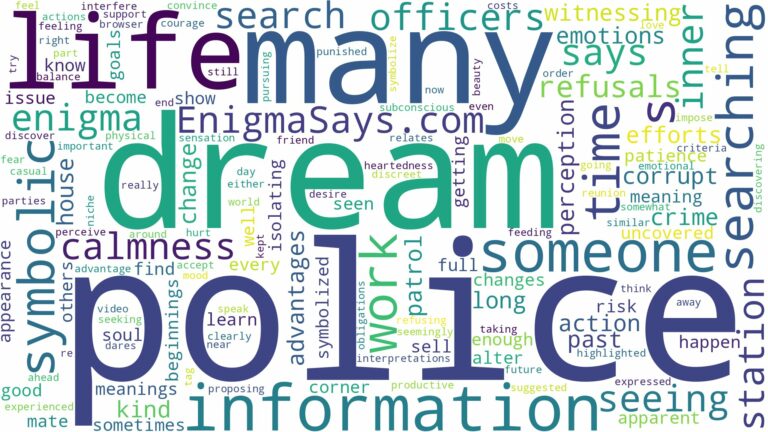 dream about many police and related dreams with their meanings in a word cloud