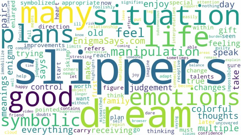 dream about many slippers and related dreams with their meanings in a word cloud