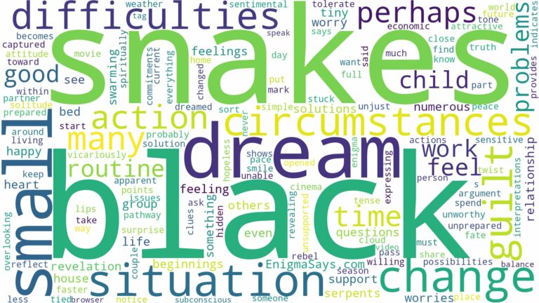 dream about many small black snakes and related dreams with their meanings in a word cloud
