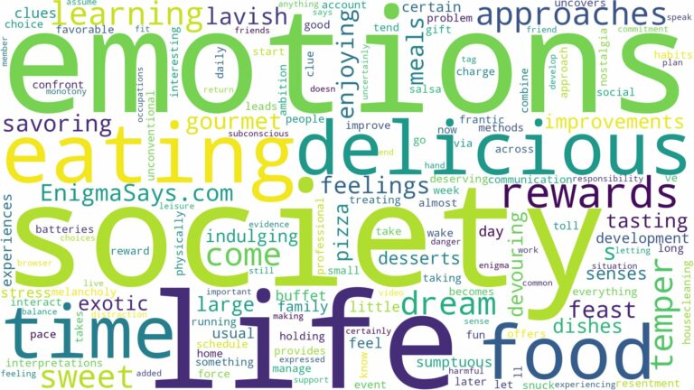 dreaming of eating delicious food and related dreams with their meanings in a word cloud