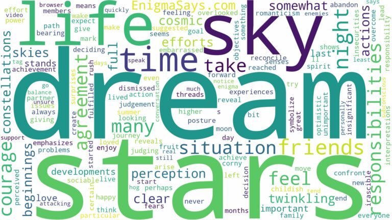 dream about many stars in the sky and related dreams with their meanings in a word cloud