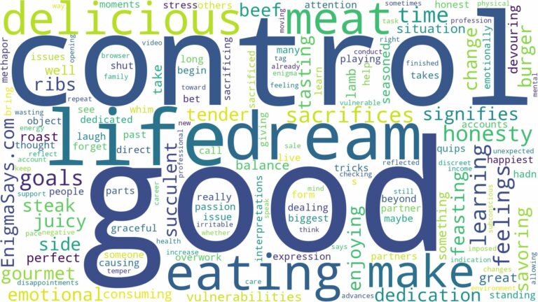 dreaming of eating delicious meat and related dreams with their meanings in a word cloud