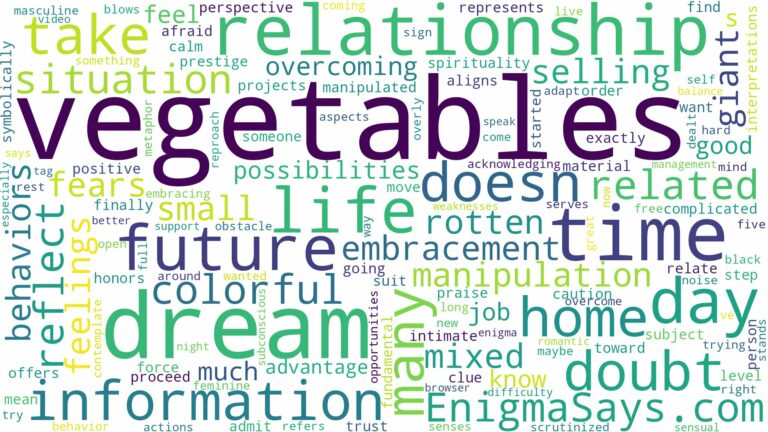 dream about many vegetables and related dreams with their meanings in a word cloud