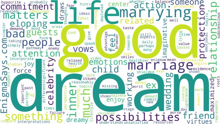 dream about marriage is good or bad and related dreams with their meanings in a word cloud