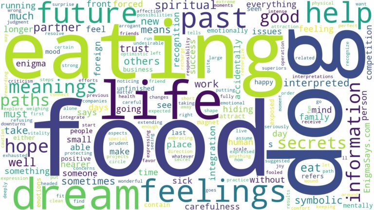 dreaming of eating dog food and related dreams with their meanings in a word cloud