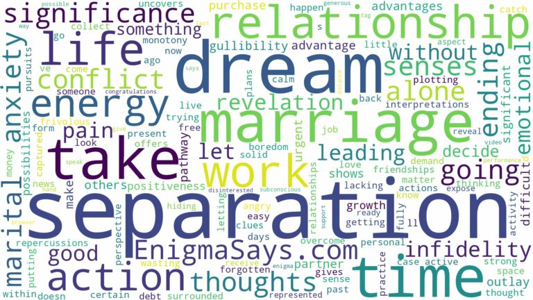dream about marriage separation and related dreams with their meanings in a word cloud