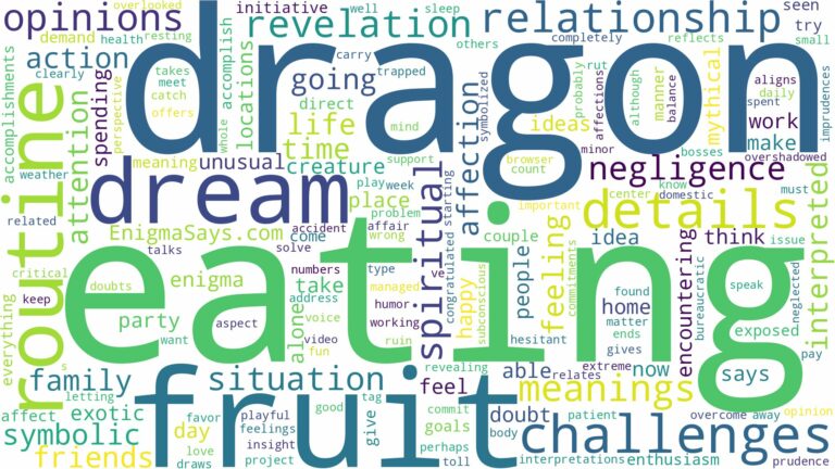 dreaming of eating dragon fruit and related dreams with their meanings in a word cloud