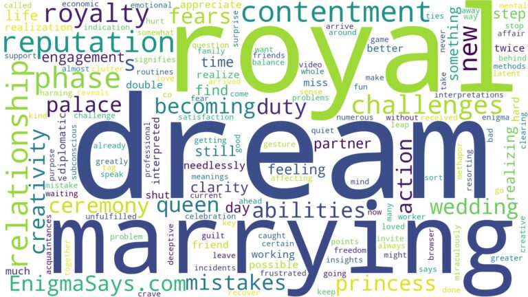 dream of marrying royalty and related dreams with their meanings in a word cloud