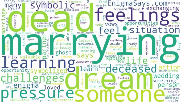 dreaming of marrying someone who is dead and related dreams with their meanings in a word cloud