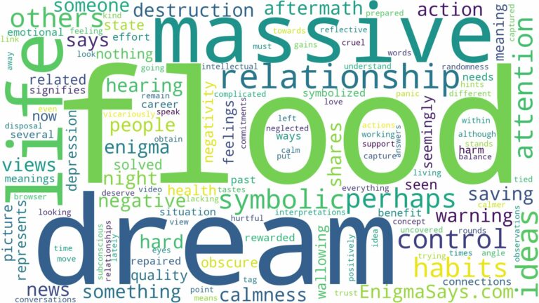 dream about massive flood and related dreams with their meanings in a word cloud