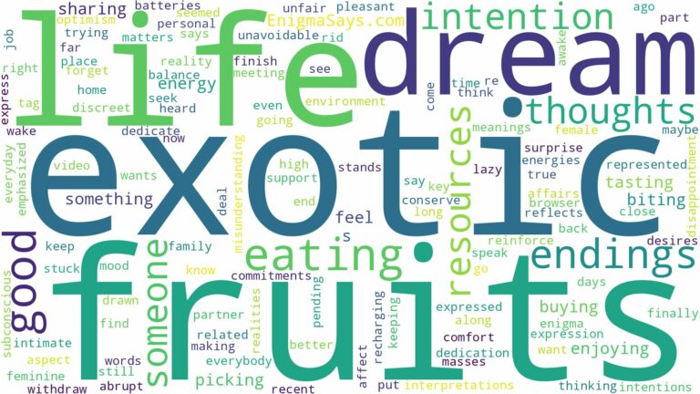 dreaming of eating exotic fruits and related dreams with their meanings in a word cloud