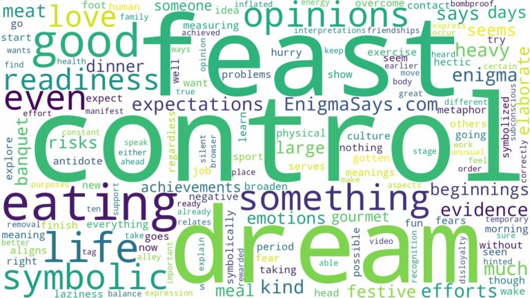 dream of eating feast and related dreams with their meanings in a word cloud