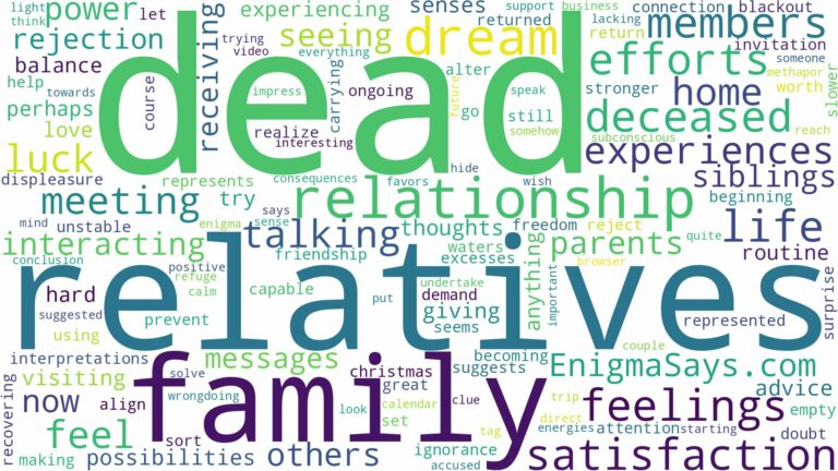 dreaming of meeting dead relatives and related dreams with their meanings in a word cloud