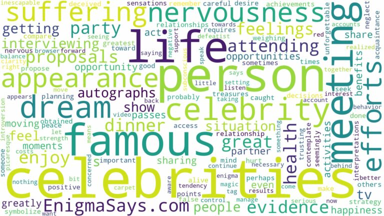dreaming of meeting famous celebrities and related dreams with their meanings in a word cloud