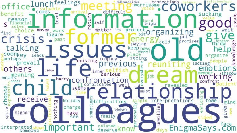 dreaming of meeting old colleagues and related dreams with their meanings in a word cloud