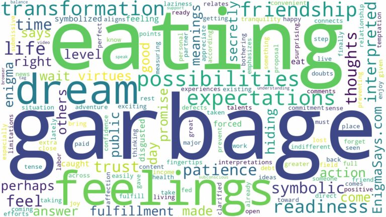 dream of eating garbage and related dreams with their meanings in a word cloud