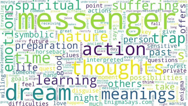 dream about messenger and related dreams with their meanings in a word cloud