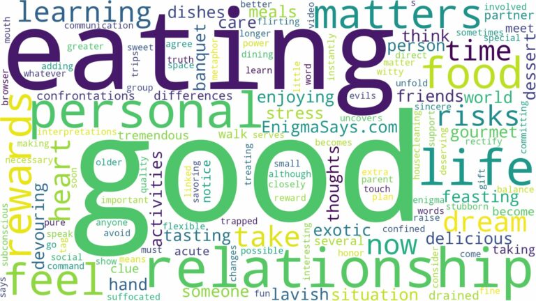 dreaming of eating good food and related dreams with their meanings in a word cloud