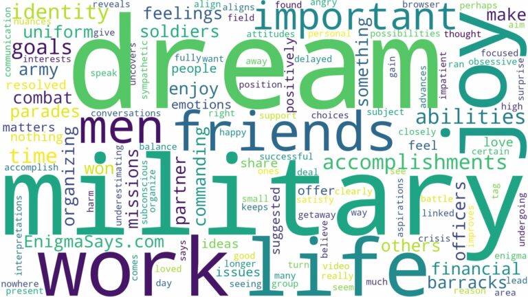 dream about military men and related dreams with their meanings in a word cloud