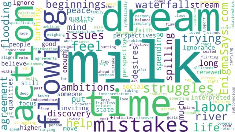 dreaming of milk flowing and related dreams with their meanings in a word cloud
