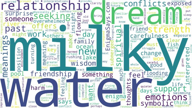 dream about milky water and related dreams with their meanings in a word cloud