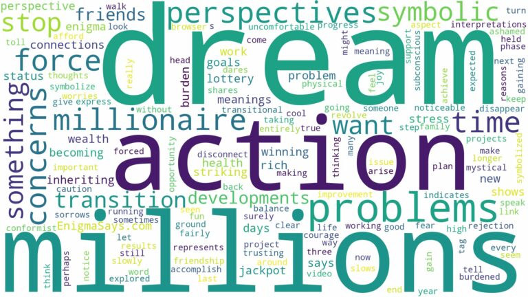 dreams about millions and related dreams with their meanings in a word cloud