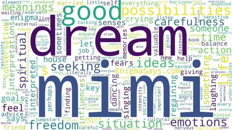 dream about mimi and related dreams with their meanings in a word cloud